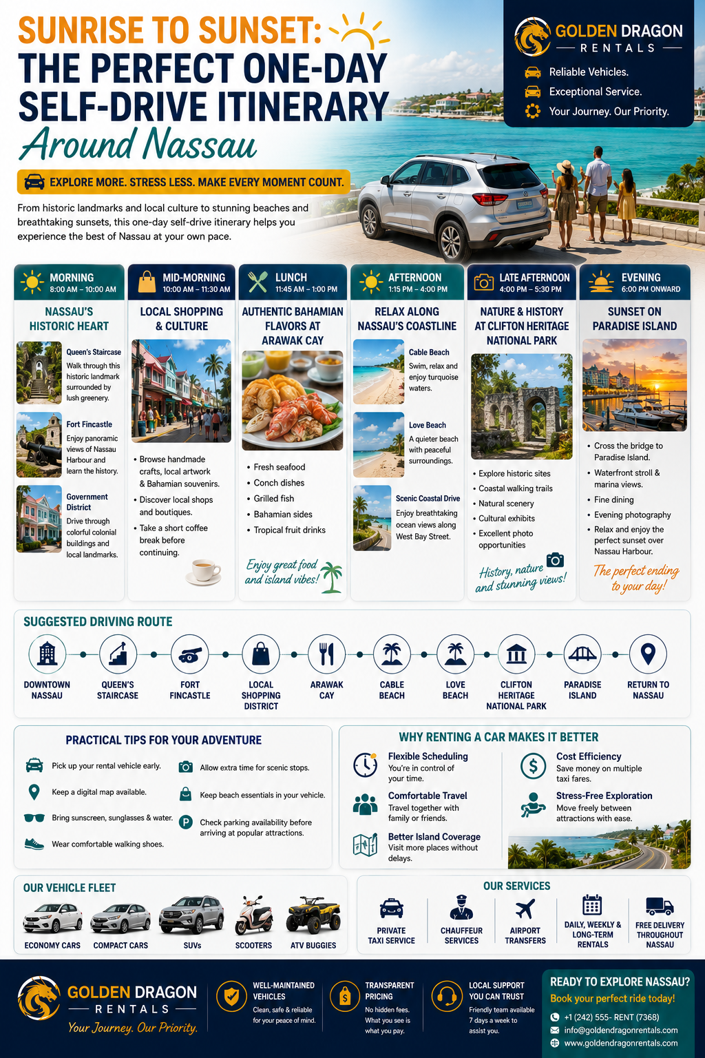 You are currently viewing Sunrise to Sunset: The Perfect One-Day Self-Drive Itinerary Around Nassau