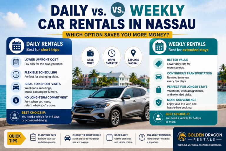 Read more about the article Daily vs. Weekly Car Rentals in Nassau: Which Option Saves You More Money?