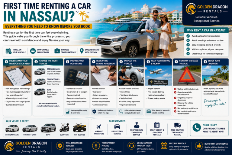 Read more about the article First Time Renting a Car in Nassau? Everything You Need to Know Before You Book