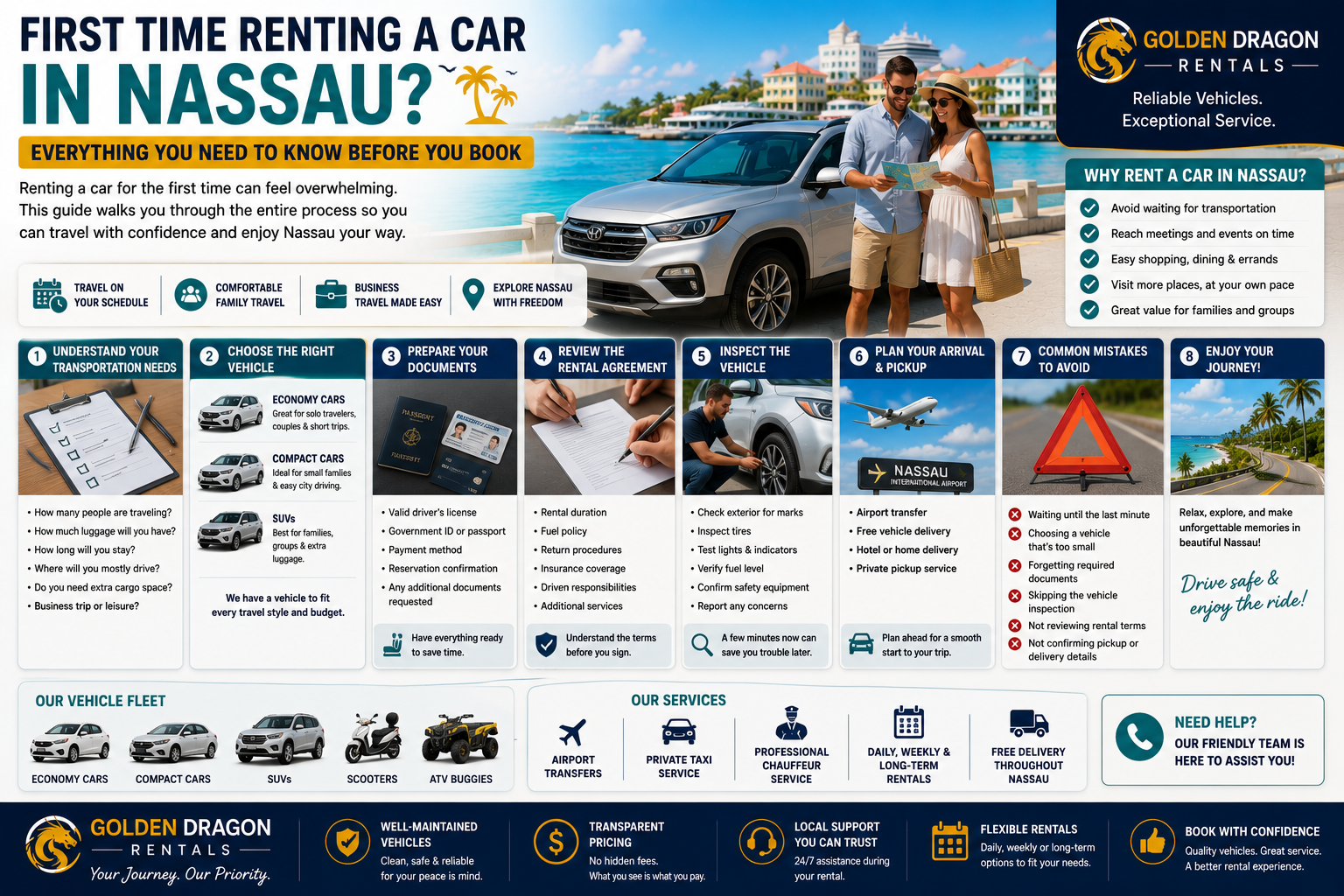 Read more about the article First Time Renting a Car in Nassau? Everything You Need to Know Before You Book