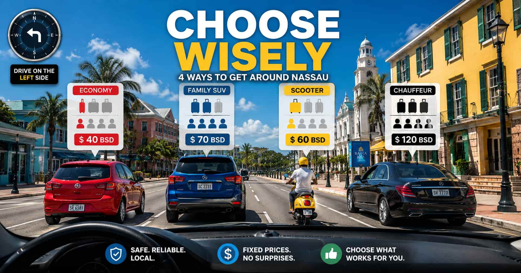 Read more about the article The Nassau Vehicle Puzzle: What a Local Knows About Size That Tourists Don’t