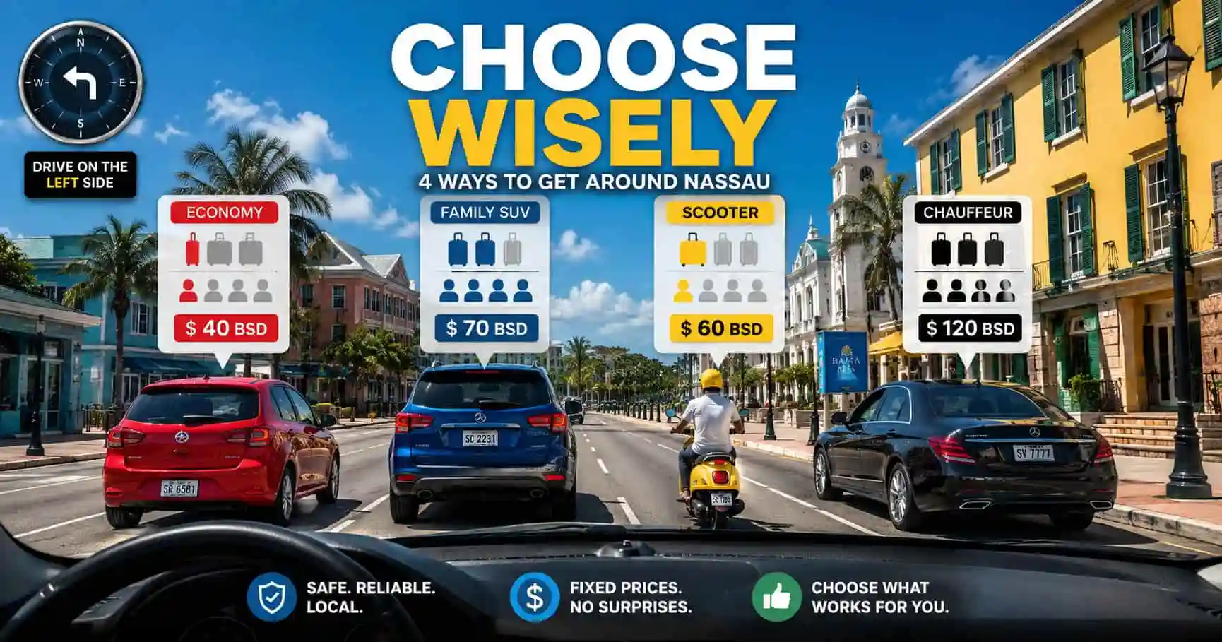 Read more about the article The Nassau Vehicle Puzzle: What a Local Knows About Size That Tourists Don’t